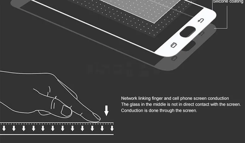 9D с уровнем твердости 9H полное покрытие закаленное Стекло на samsung Galaxy S7 A3 A5 A7 J3 J5 J7 A520 A720 Защитная стеклянная пленка для экрана