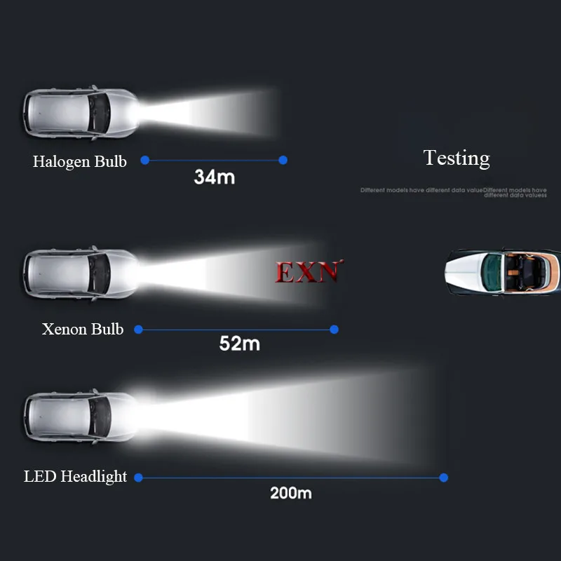 2X6000 K белый H11 90 Вт Светодиодный фар автомобиля преобразование луча лампочки комплект P6 высокое качество H11 Светодиодная лампа для фар 9000LM 5000 K