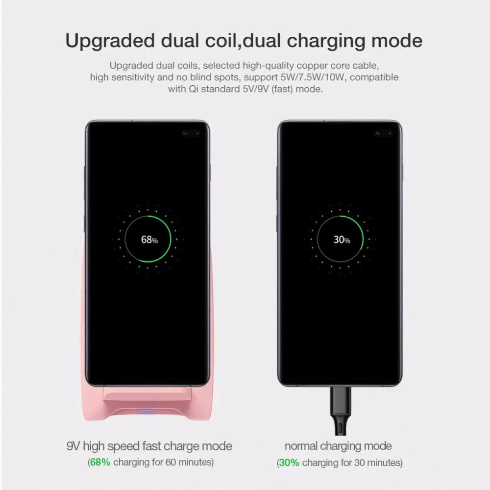 NILLKIN Симпатичные Стенд Беспроводной зарядки для samsung S10 примечание 9 iphone XS Max QI