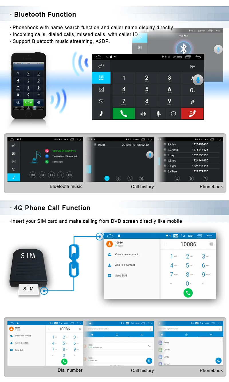 Perfect 7" Android 6.0 Marshmallow OS Special Car DVD for Peugeot 3008 2009-2011 & Peugeot 5008 2009-2011 with Calling Function Support 6