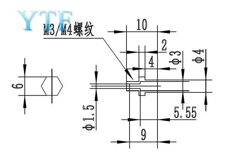 aeProduct.getSubject()