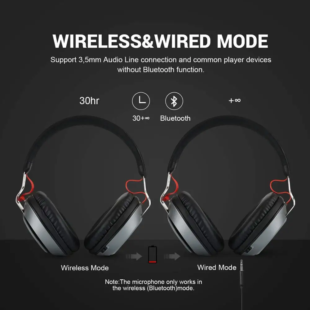 Беспроводные наушники EKSA Bluetooth 5 0 проводная гарнитура 500 мА/ч с микрофоном