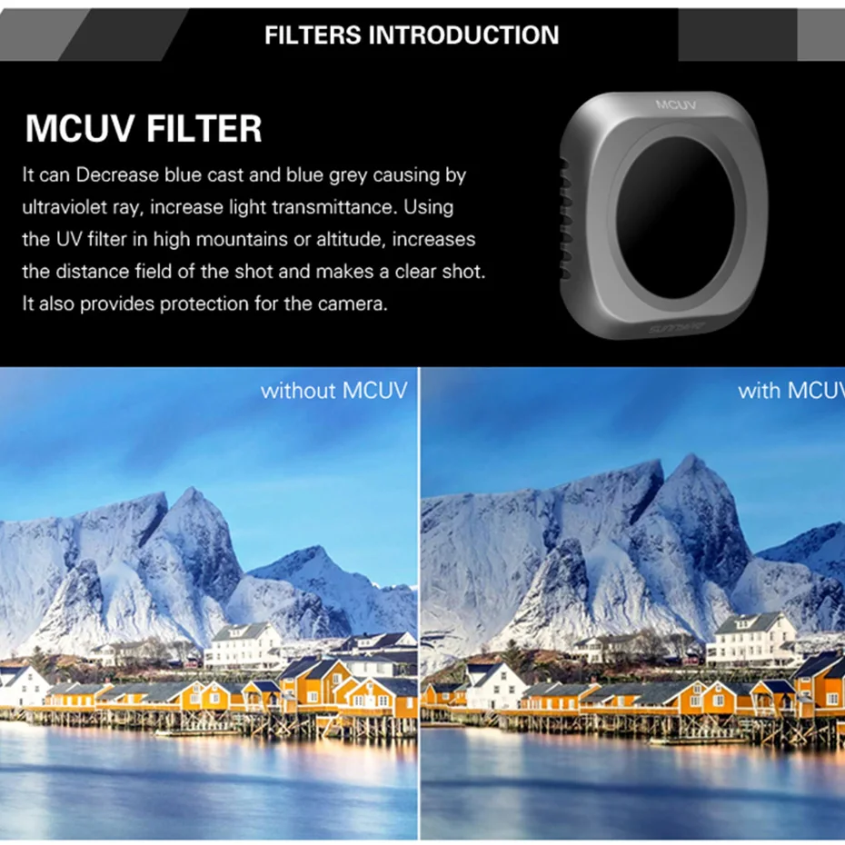 Фильтр для дрона Mavic2 Pro фильтр ND8 ND16 ND32 CPL защита от УФ лучей оптического стекла DJI