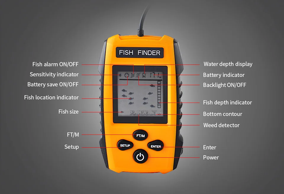 Erchang TL88E Портативный Sonar сигнализации Рыболокаторы 100 м ЖК-дисплей Рыболокаторы s эхолот Рыбалка finder