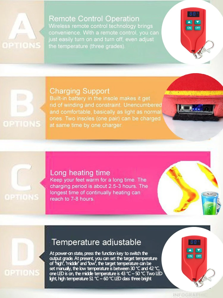 Подарок на год, 2000 мАч, нагревательные стельки, светодиодный пульт дистанционного управления, для мужчин и женщин, спортивная обувь из ЭВА, колодки, уличные, для катания на лыжах, стельки с подогревом