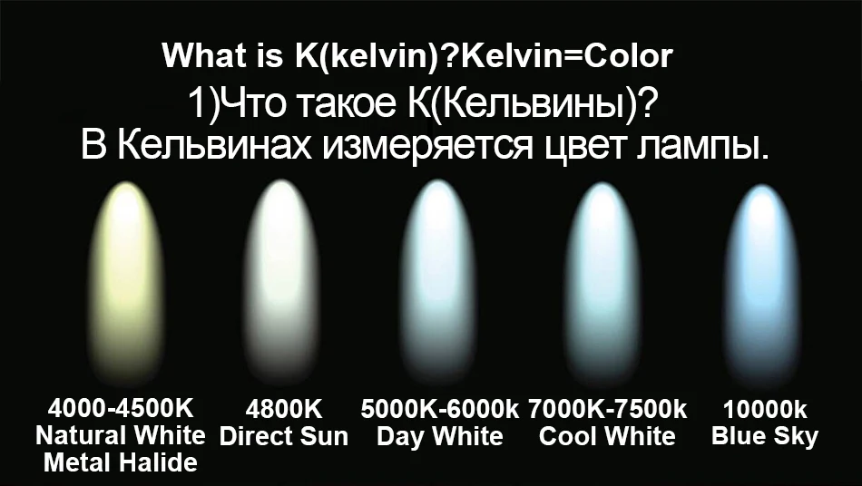 AKD Автомобильный светодиодный фонарь 8000 лм H7 H8 D2H автомобильные аксессуары