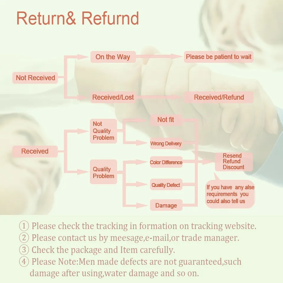 DJI Phantom 3 Accessories RC Drone Simple Takeoff Landing Apron Stickers Base Logo Signage For DJI DIY Drone