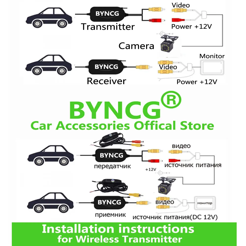 BYNCG 2,4 ГГц Беспроводная камера заднего вида RCA видео передатчик и приемник комплект для автомобиля монитор заднего вида FM передатчик и приемник