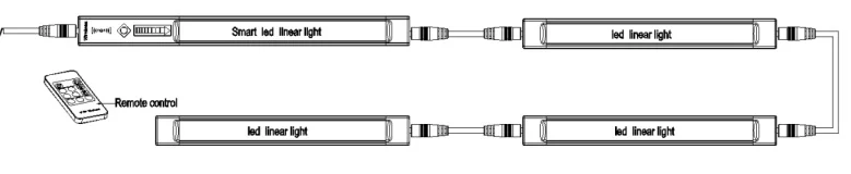 UM-10