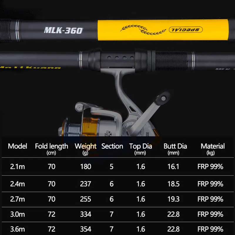JOSBY супер твердая телескопическая удочка 99% углеродное волокно 1,8-3,6 м FRP спиннинговая Удочка морская Удочка металлическое кольцо