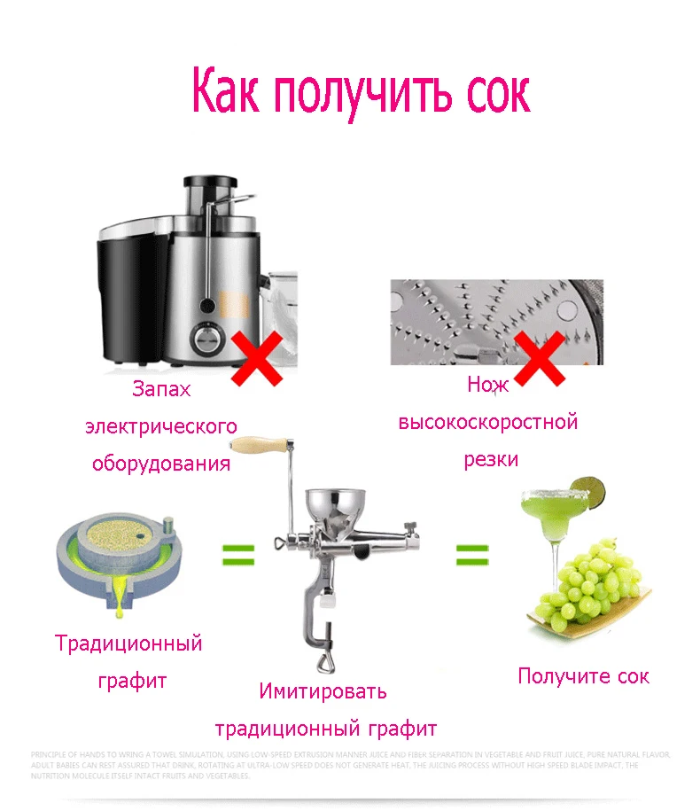 Ручная нержавеющая сталь пшеничная соковыжималка ручной шнек медленная Соковыжималка фрукты Пшеница Трава овощи Апельсиновый Сок Пресс экстрактор