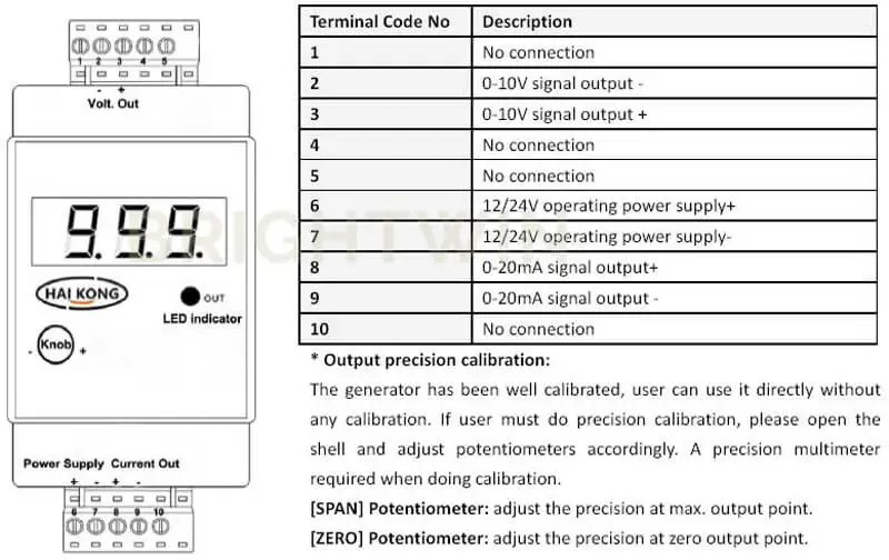 DIN Rail 4-20mA 0-10V Signal generator wiring