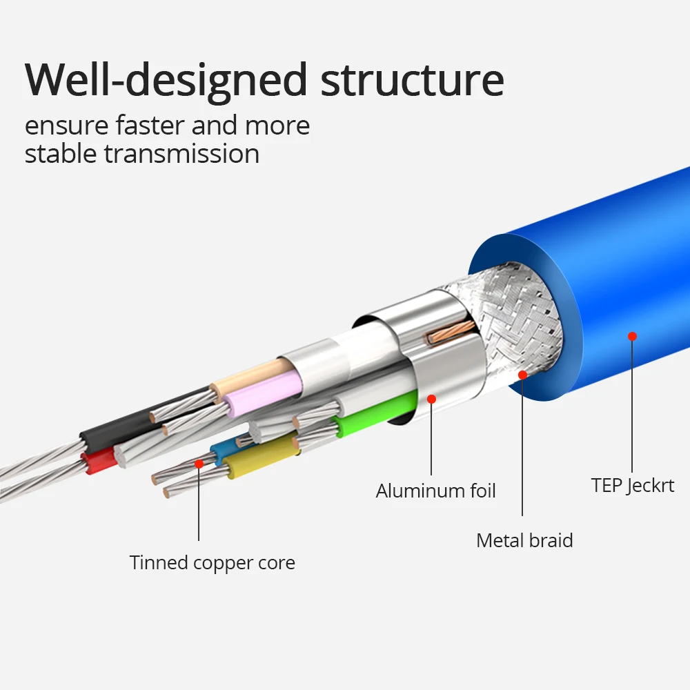 TISHRIC USB-USB кабель-удлинитель USB 3,0 тип A папа-тип A папа для жесткого диска радиатора компьютера супер скорость 60 см