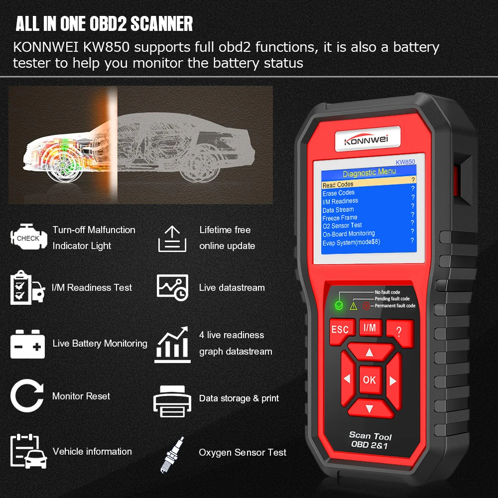KW850 OBD2 сканер Авто диагностический Автомобильное устройство чтения кода стирать