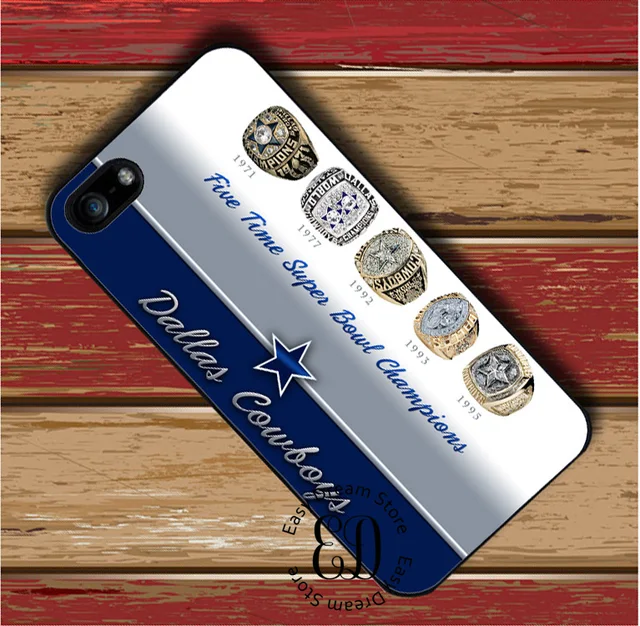 iphone 6 case history iphone 6 case history