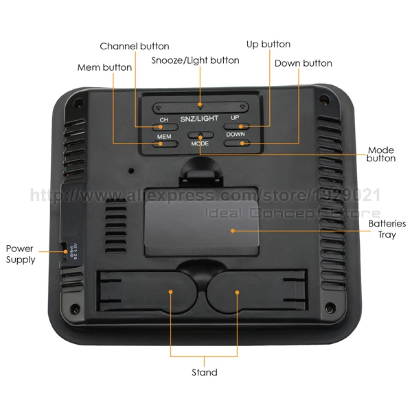 4-Ideal-Concept-weather-station-WEA-47-Parts