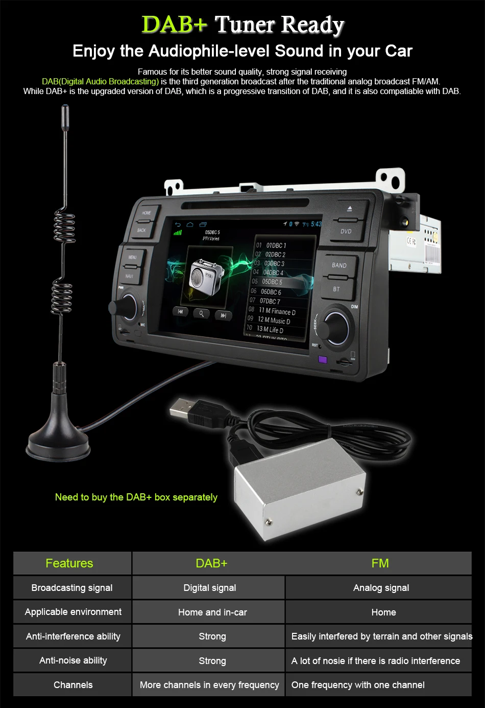 Clearance HD Android 6.0 Octa Core 2GB RAM Car DVD Player for BMW 3 Series E46 M3 1998-2006 4G WIFI Radio Stereo GPS Navigation 16