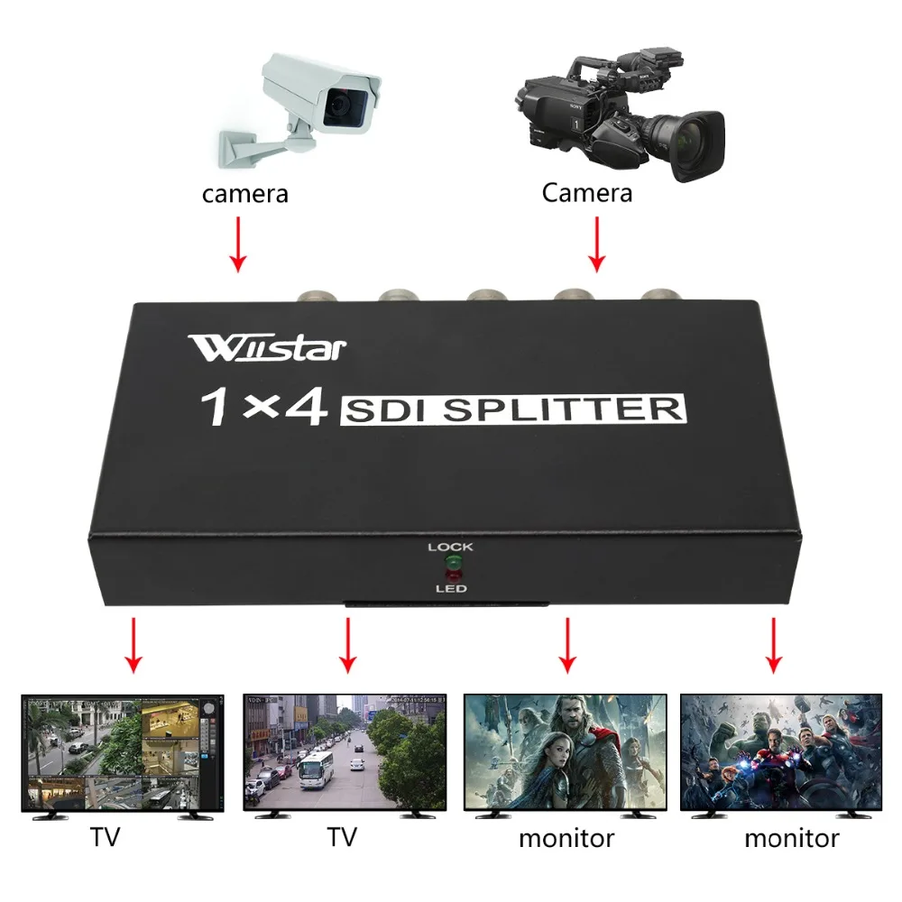 Wiistar SDI Разделение тер 1x4 мультимедиа Extender Full HD 1080P 4 Порты ter SD 3G для ТВ