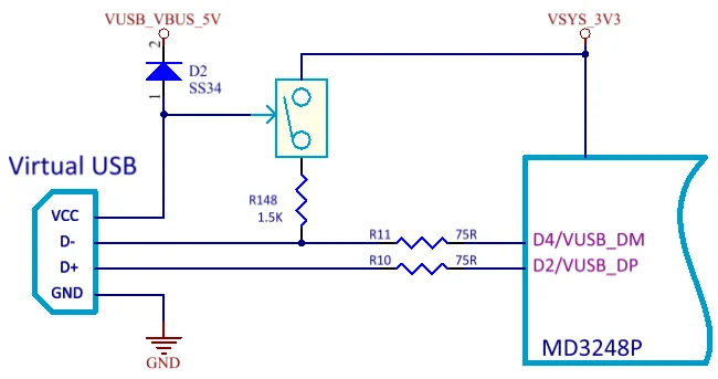 Massduuno Pro R3 для arduino UNO r3 совместимый DAQ 16 бит АЦП 16 бит ЦАП встроенный 4,096 в источник справки VUSB Micro USB кабель