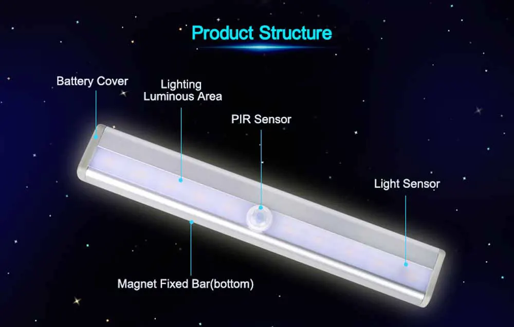 motion-sensor-night-light_04