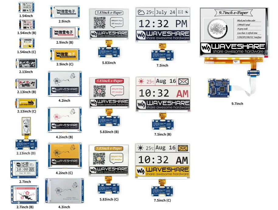 Waveshare1.54-дюймовый модуль электронной бумаги 200x200, 2,9 дюймов электронная бумага 296x128, 4,2 дюймов электронная бумага, 400x300 e-Ink, SPI интерфейс для Raspberry PI