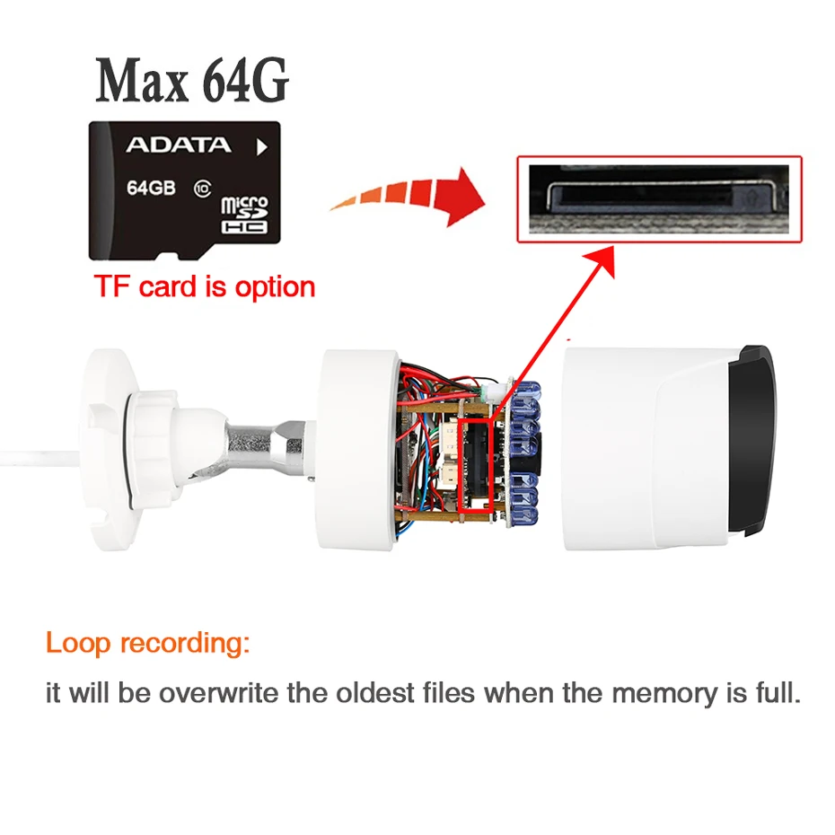  Techege HD 1080P Audio Senza Fili di Visione Notturna Wired Esterna del IP di Wifi Della Macchina F