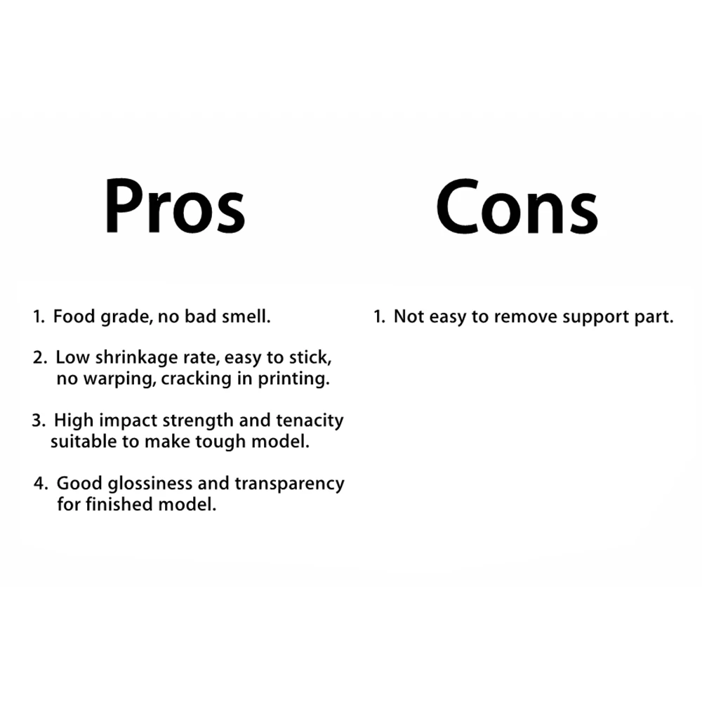 شحن مجاني 1.75 مللي متر PETG خيوط 10 متر 30g عينة أكثر قطع أسرع بكثير 3D طابعة القلم إمدادات طباعة بلاستيكية المواد