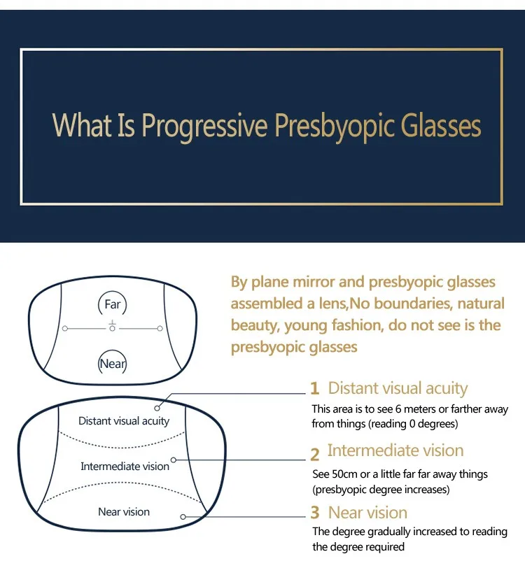 Прогрессивные дальнозоркостью очки можно увидеть далеко может видеть рядом HD Ultra Light Антивозрастная Pure Titanium мужские очки для чтения