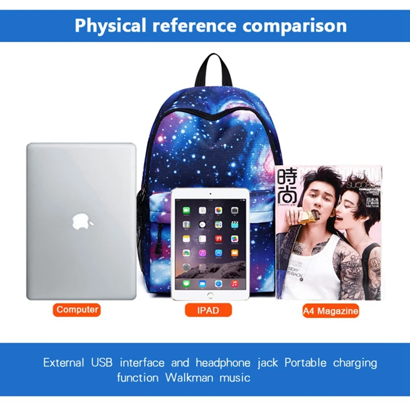SCP Galaxy Рюкзак с usb-портом школьные рюкзаки для девочек мужские USB зарядка наушники чехол для домкрата Холст Дорожная сумка рюкзак для ноутбука