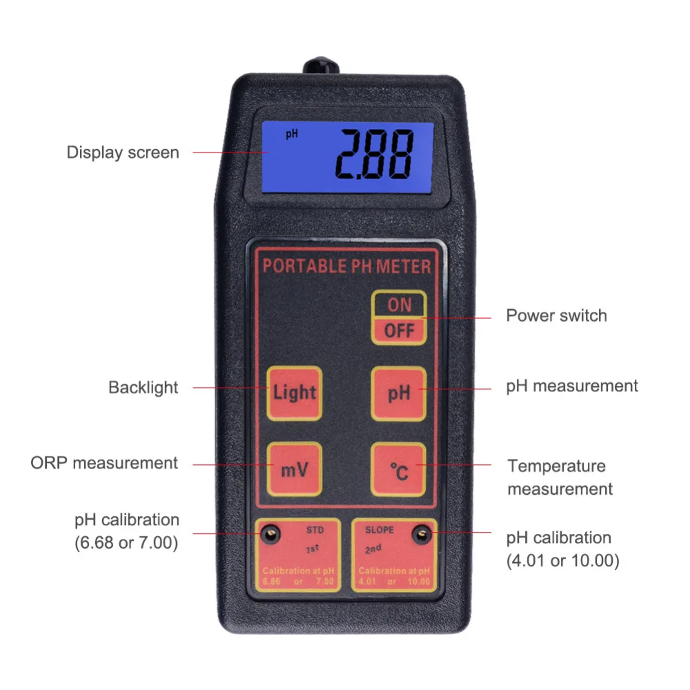 Hot Portable 3-in-1 High-precision Water Tester PH / MV / Thermometer + Replaceable PH and ORP Elec