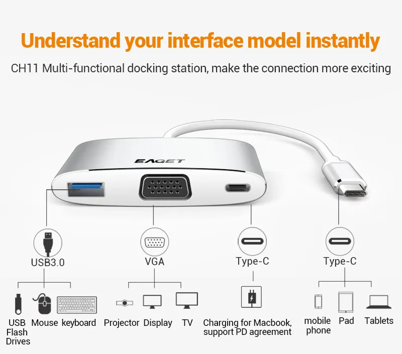 EAGET CH12 4 в 1 тип-c к USB 3,0+ VGA+ тип-c концентратор многофункциональная док-станция подключение для ноутбуков Apple Xiaomi huawei