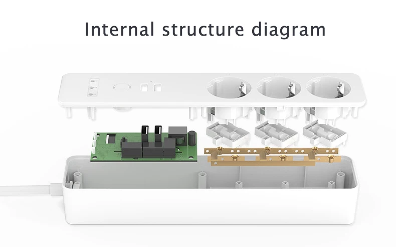 LEORT Wi-Fi умная силовая полоса EU мульти штепсельная розетка 3 розетка переменного тока 4 USB голосовой пульт дистанционного управления домашний комплект работа с Google домашние розетки