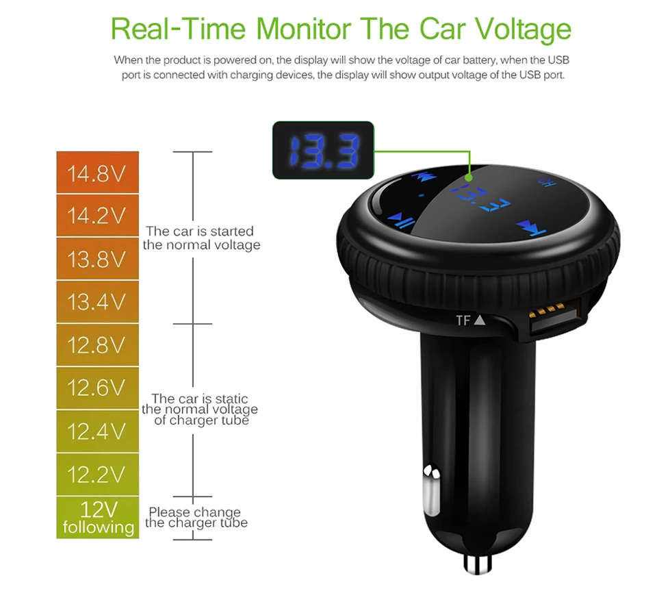 Fm-передатчик Bluetooth модулятор Hands Free автомобильный комплект с автомобильным gps отслеживанием местоположения автомобиля MP3 аудио плеер USB зарядное устройство светодиодный