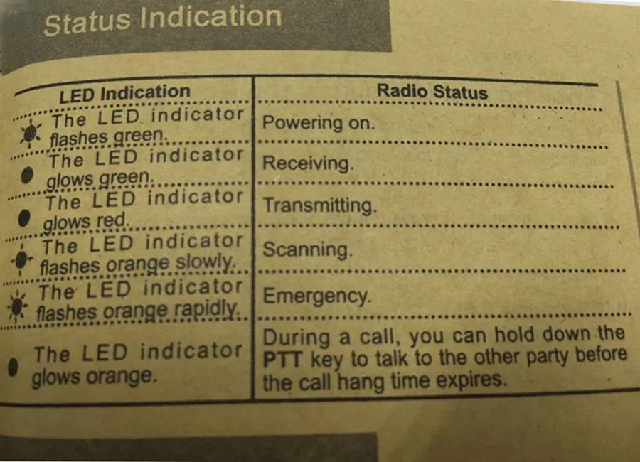 HYT PD365 Wireless Analogue & Digital Walkie Talkie Mini Portable Mobile Radio Two Way UHF 400-440 Mhz Hytera DMR For CB Radio  (14)