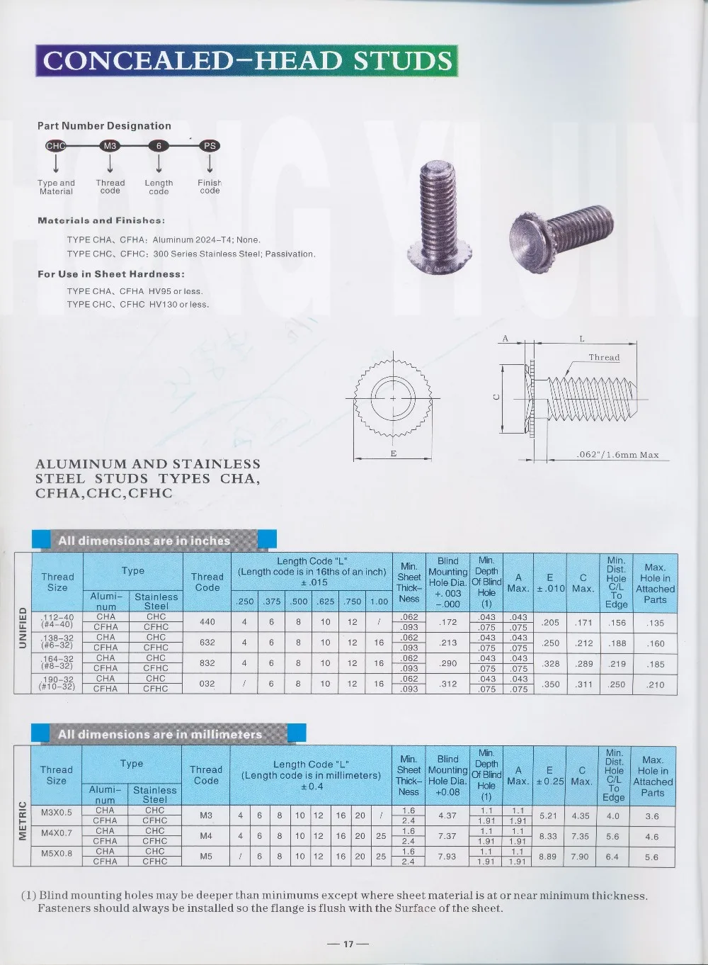 CHC-632-6 шпильки со скрытой головкой, стандарт PEM,, сделано в Китае, нержавеющая сталь 303