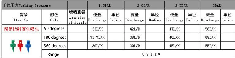 QQ20171227164832