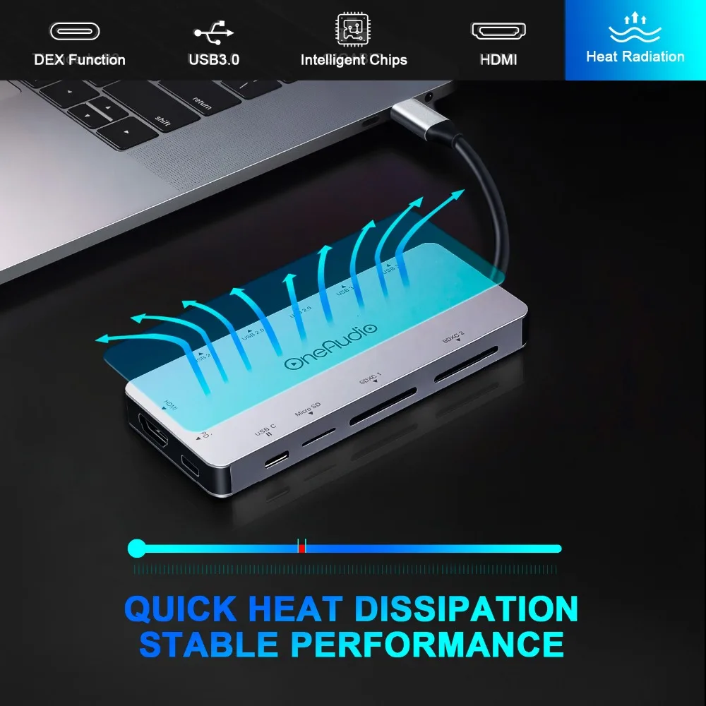 OneAudio USB 3 0 концентратор C мульти сплиттер с HDMI Adater PD зарядное устройство картридер