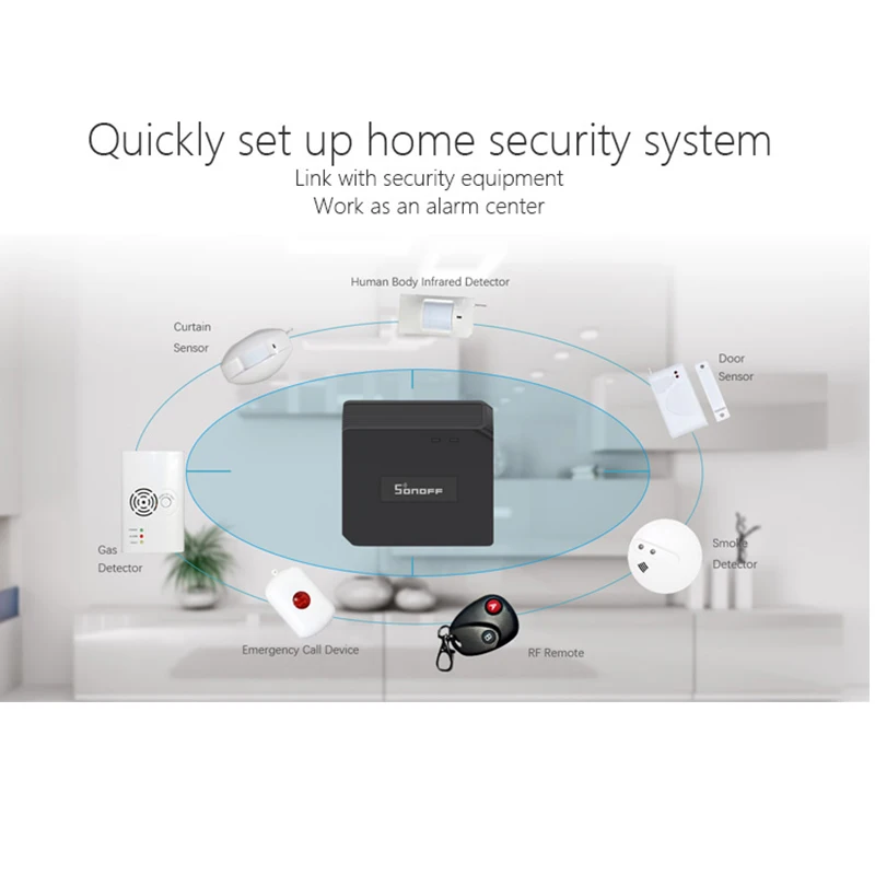 Sonoff RF Bridge Wifi конвертер 433 МГц датчик движения PIR беспроводной детектор умный дом