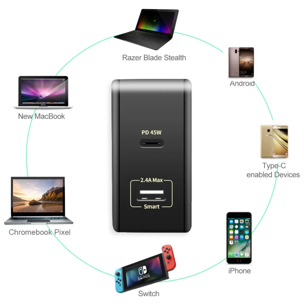 USB Type-C Wall Charger Power Adapter With Power Delivery For IPhone X Macbook Pro PD Charger With