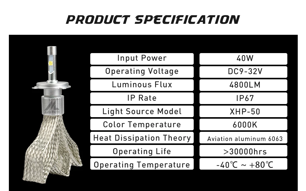 LED H7 (7)