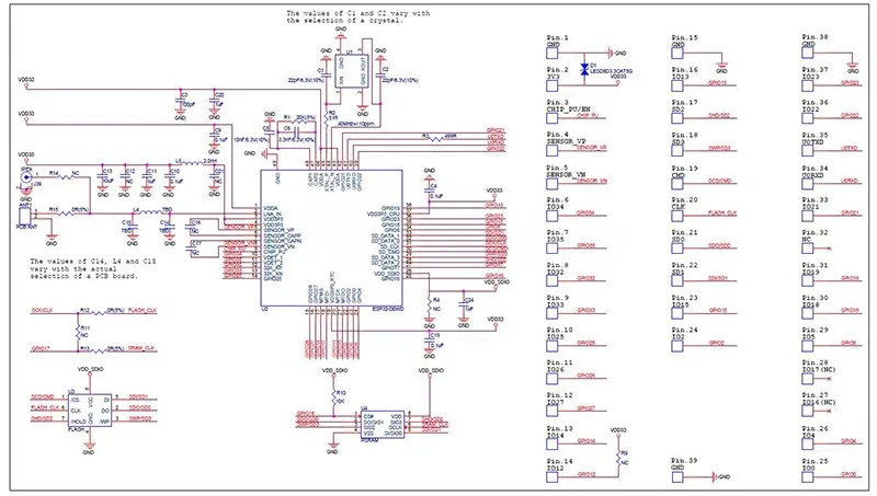 ป ก พ น โ ด ย Cmos Somchai ใ น esp32 esp8266