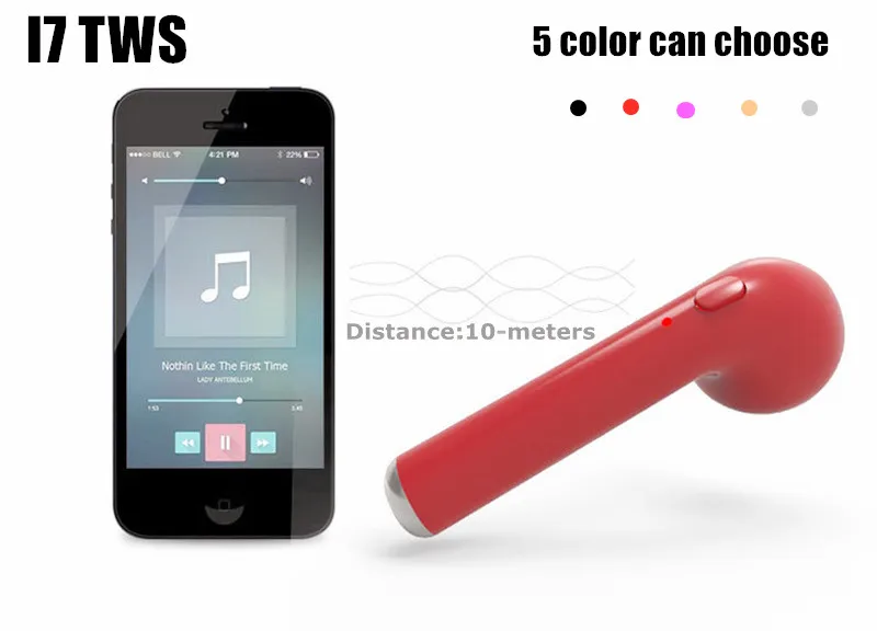 

The I7 i7s TWS Wireless Headphone in-ear Bluetooth Earphone Earbuds Headset With Mic For iPhone Xiaomi Samsung Huawei LG