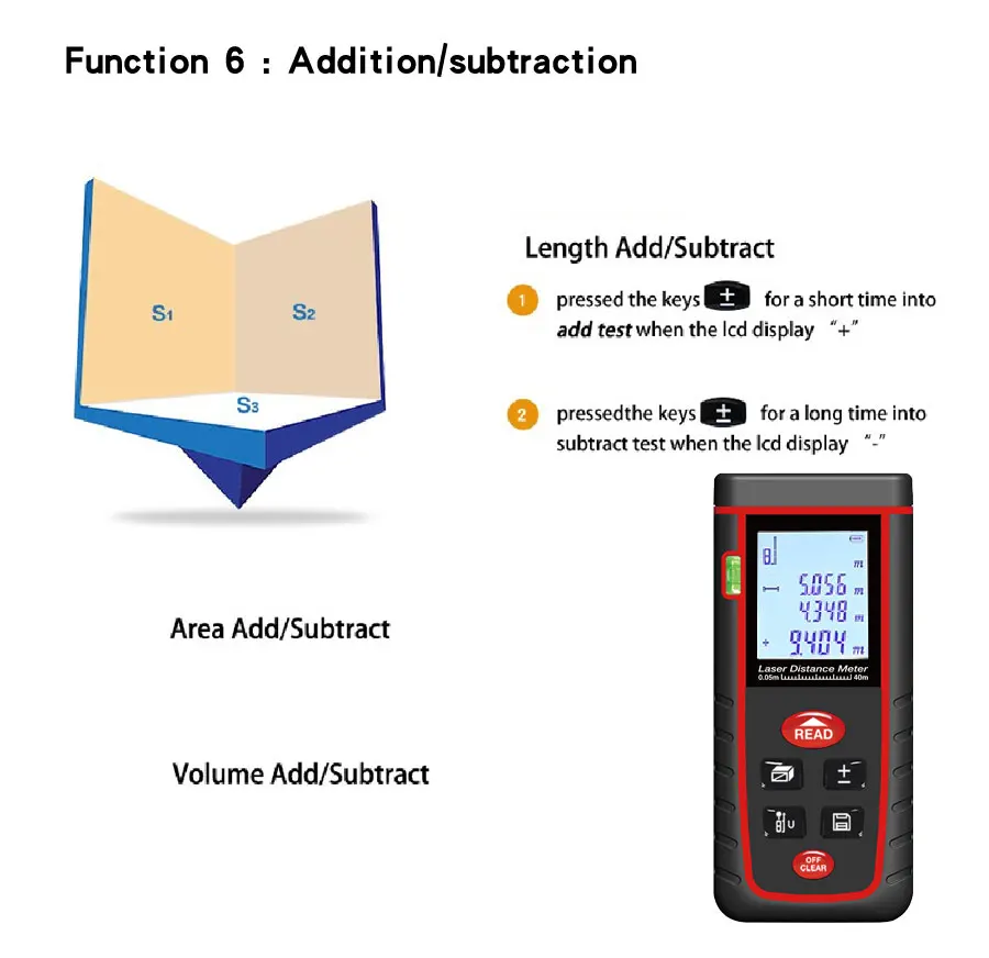 Laser distance meter RZ-S40 60 80 100 (5)