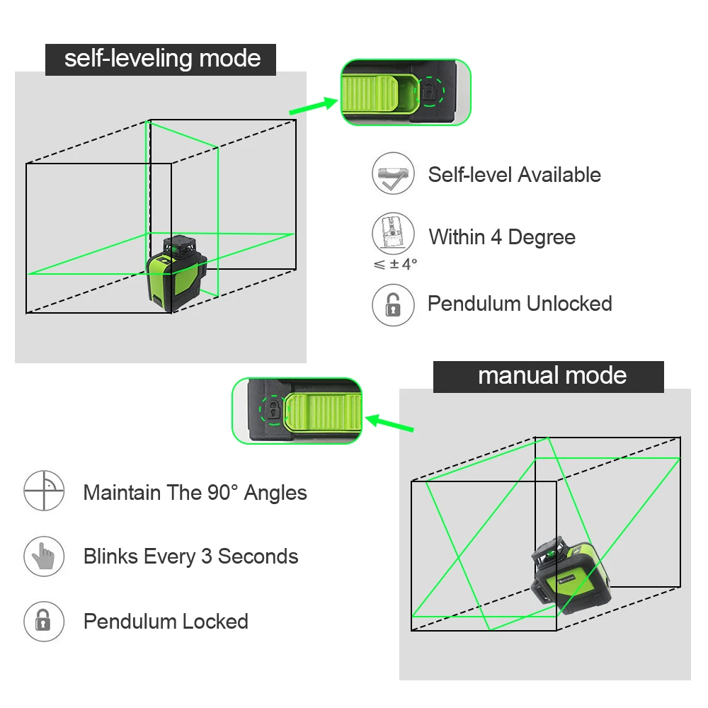 KT902C 8 линий лазерный уровень 360 самонивелирующийся 3D лазерный уровень вертикальный и горизонтальный крест супер мощный красный зеленый лазерный луч