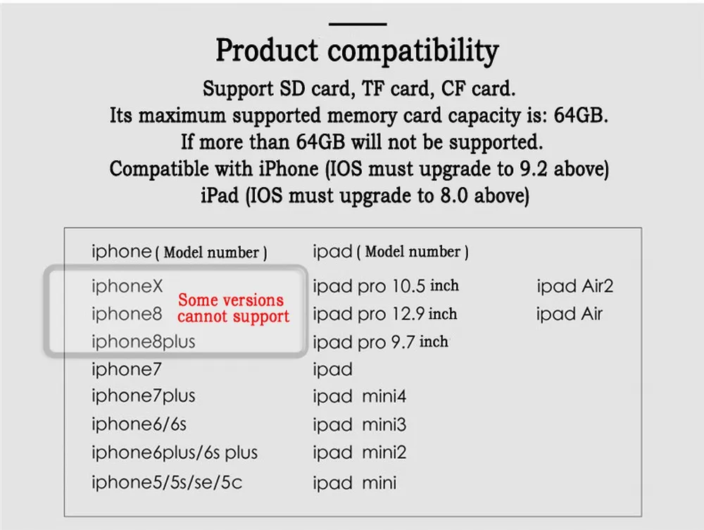 Многофункциональный три-в-одном молнии интерфейсы Smart card reader CF SD card reader для iPad iPhone 7 plus 6s 5S