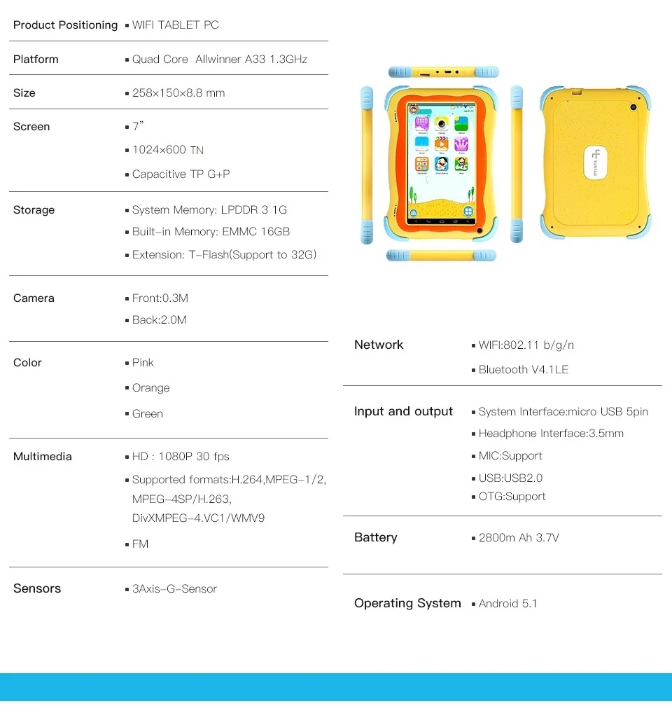 Yuntab 7 дюймов Q91 3 цвета Детский планшетный ПК Allwinner A33 четырехъядерный 1 Гб+ 16 ГБ Android 4,4 сенсорный экран Двойная камера