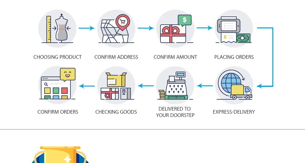 para chaves em branco ferramenta de corte