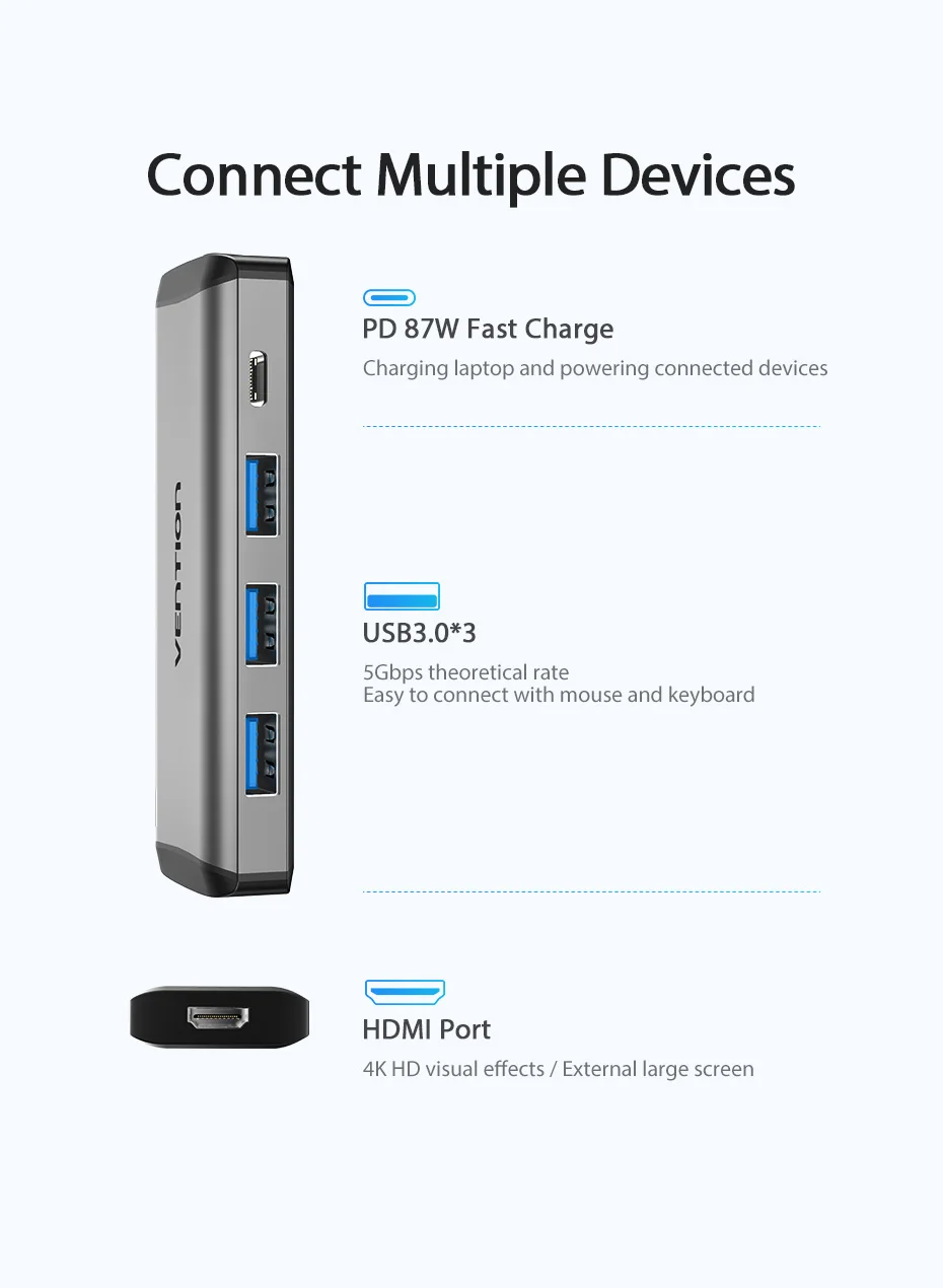 Vention Thunderbolt 3 док-станция USB 3,0 type C к HDMI usb-хаб RJ45 адаптер для MacBook Pro huawei P30/P20 samsung usb c адаптер