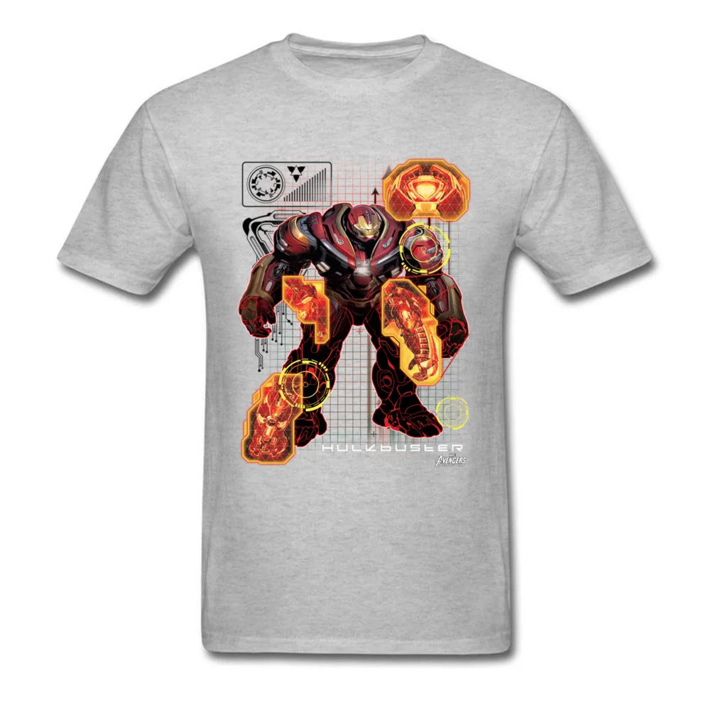 Hulkbuster Analysis_grey