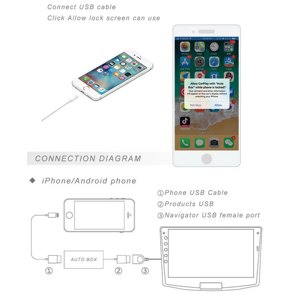 

New Mini USB Apple/ IOS Carplay Dongle Box For Android DVD Apple Car Stereo & iPhone Radio Player Mirror Link High Quality